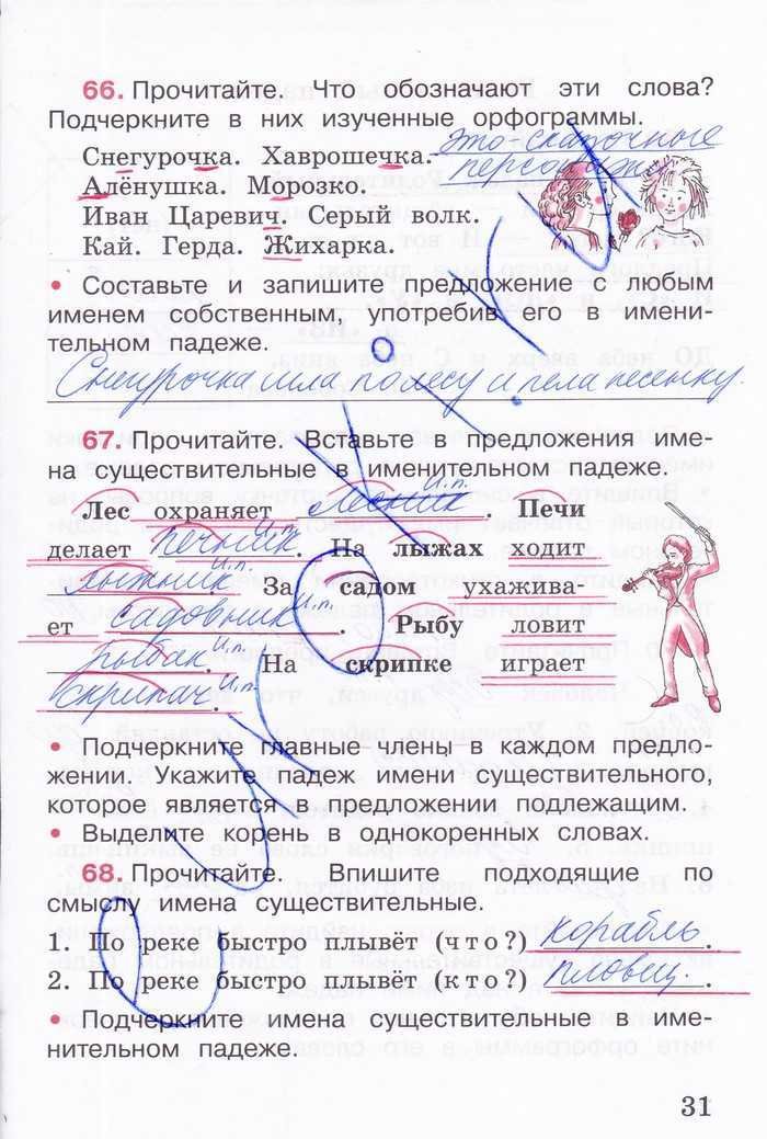 Гдз решебник по русскому языку 3 класс канакина рабочая тетрадь просвещение