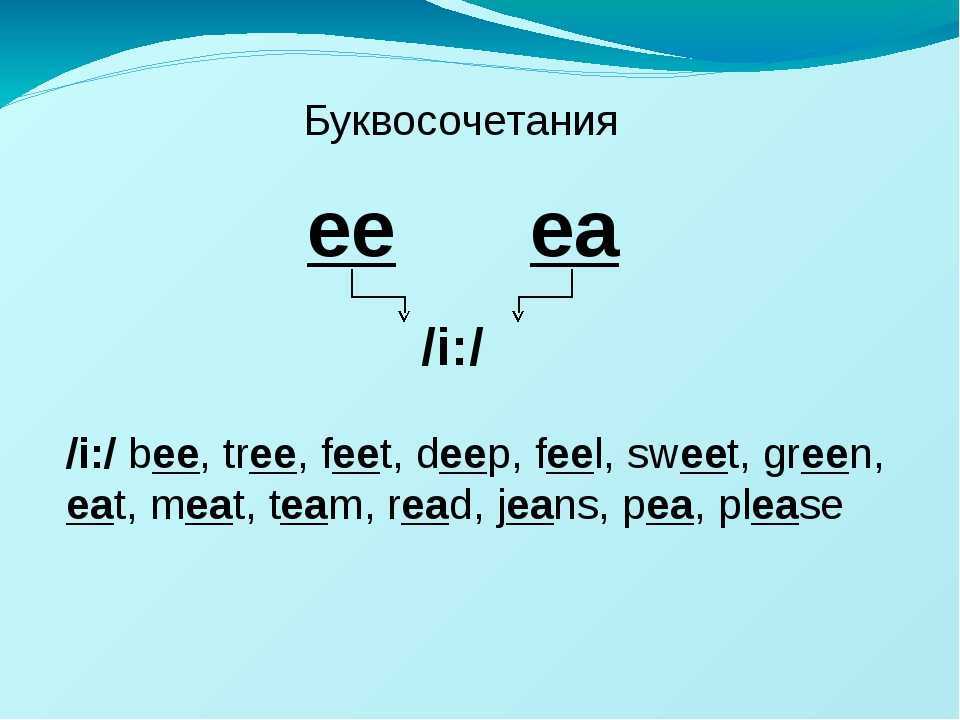 Английский язык 3 класс часть 1 Афанасьева UNIT 2 Step 3 Номер 4 Буквосочетание ea может передавать уже известный тебе звук i А Познакомься с глаголами, в которых есть сочетание ea Послушай, как диктор произносит их, Аудио 32, и повтори эти глаголы за ди