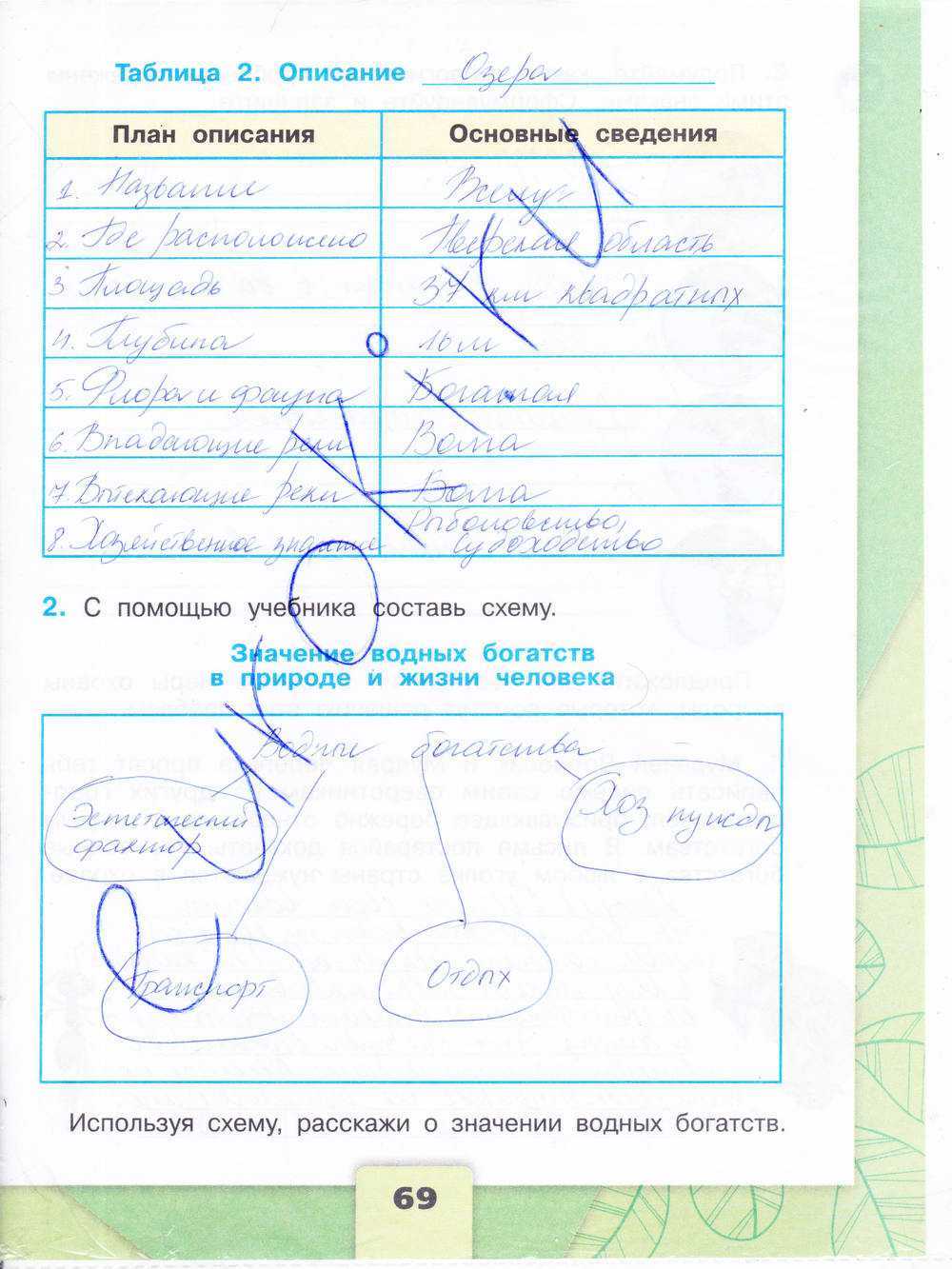 Гдз окружающий мир 2 класс плешаков - учебник