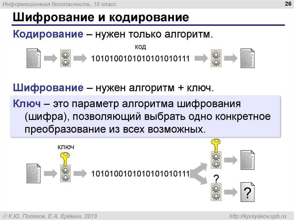 Гдз по информатике 8 класс босова, босова, учебник просвещение 2023