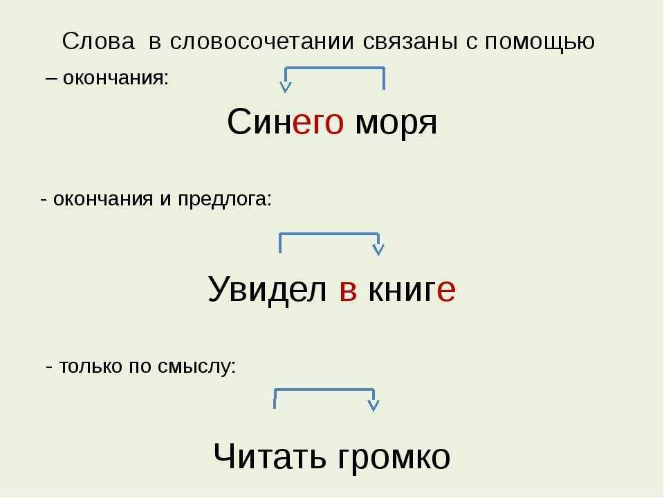 Впр по русскому языку 3 класс 2020 волкова вариант 1