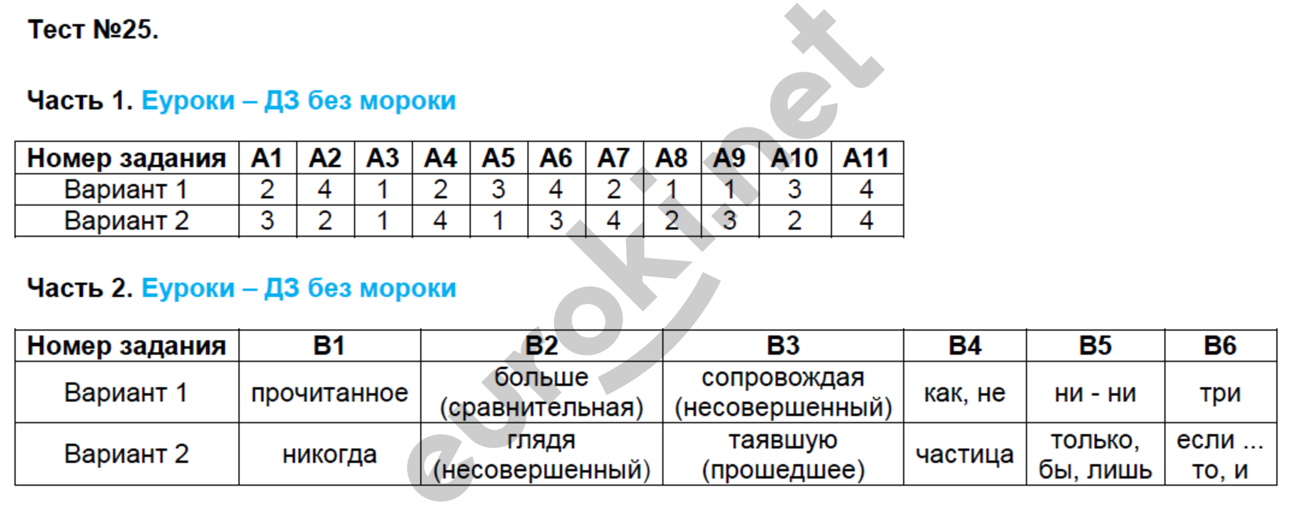 Гдз по русскому языку 3 класс учебник канакина, горецкий 1 часть – стр 141