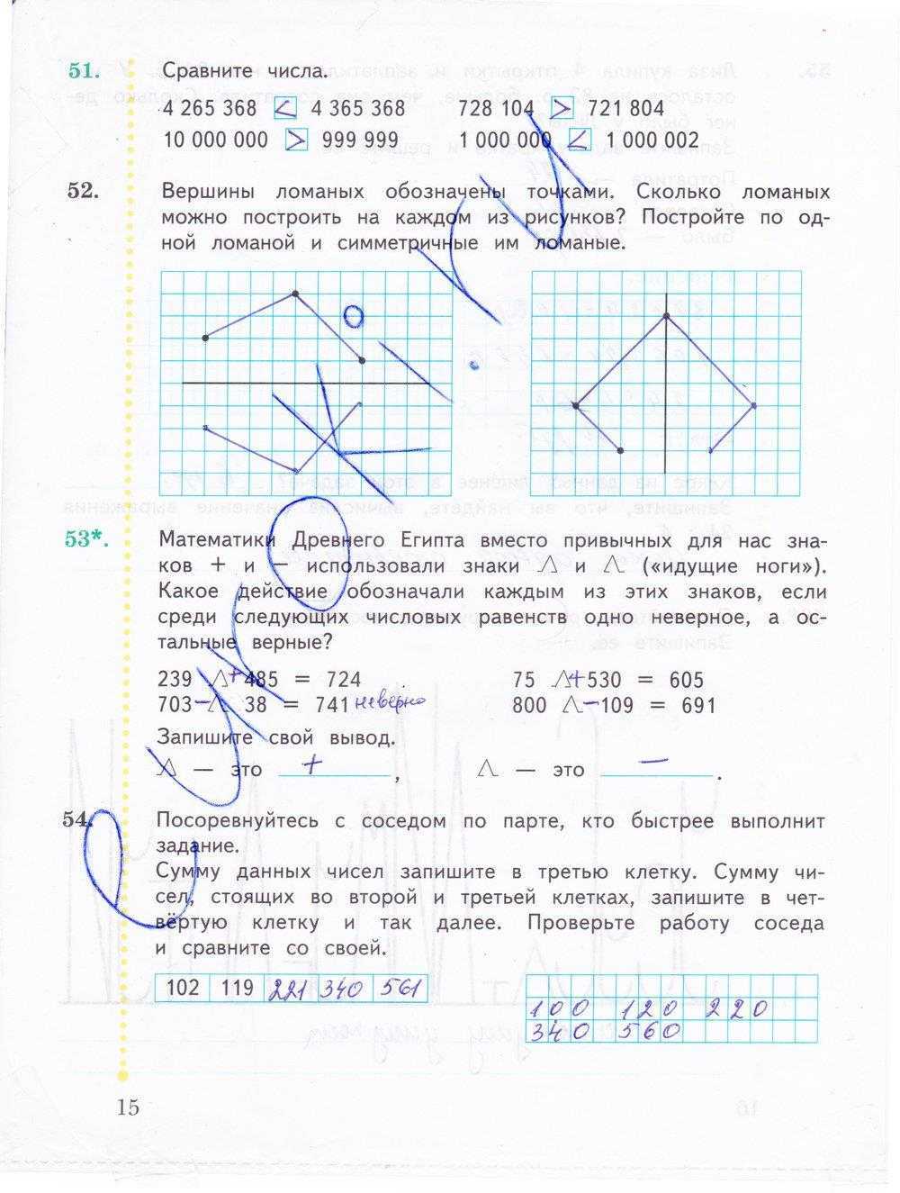 Решебник по математике за 2 класс  рудницкая в.н., юдачева t.b.