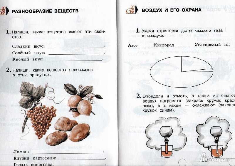 Гдз по окружающему миру для 3 класса к учебнику плешакова часть 1, 2