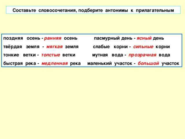 Гдз по русскому языку 3 класс — рабочая тетрадь — 1 часть — климанова