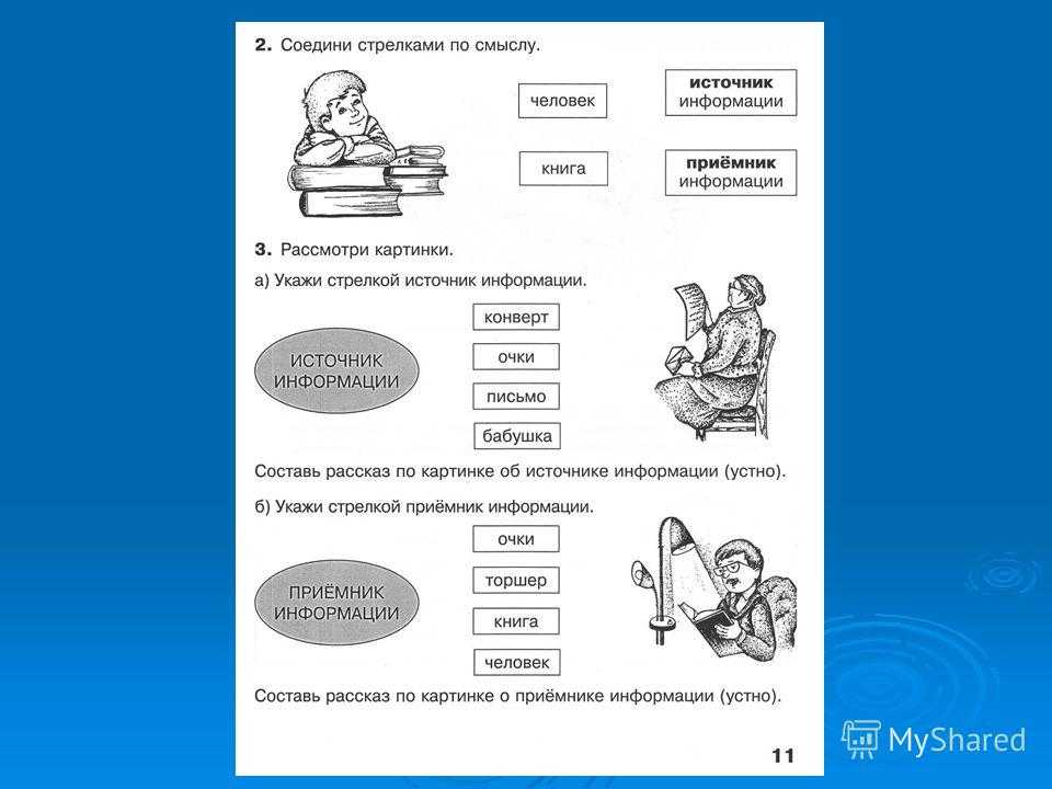 Урок 14.09.2023