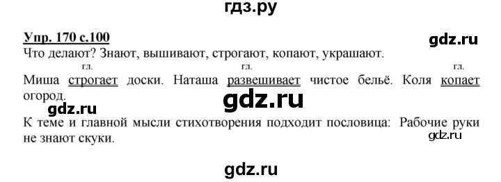 Часть 2части речиместоимение