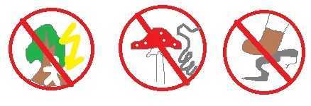 Опасные места стр. 20 - 24 окружающий мир 3 класс 2 часть