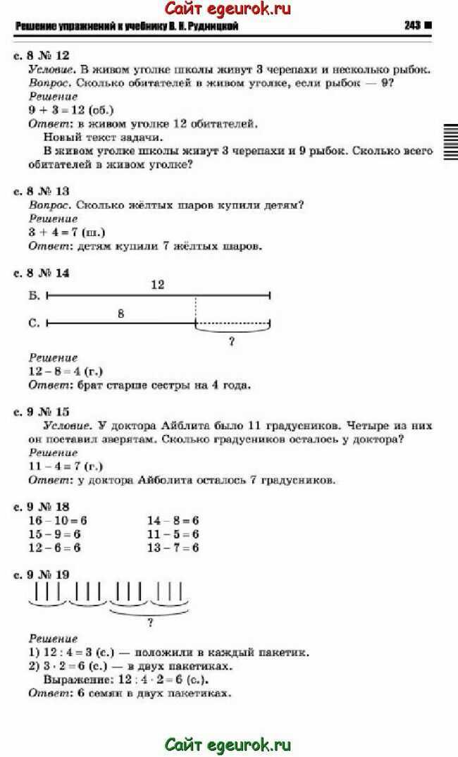 Гдз рф - готовые ответы по математике для 2 класса  рудницкая в.н., юдачева t.b. начальная школа xxi века  вентана-граф