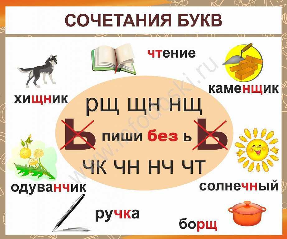 Гдз по русскому языку 2 класс рабочая тетрадь канакина часть 1, 2
