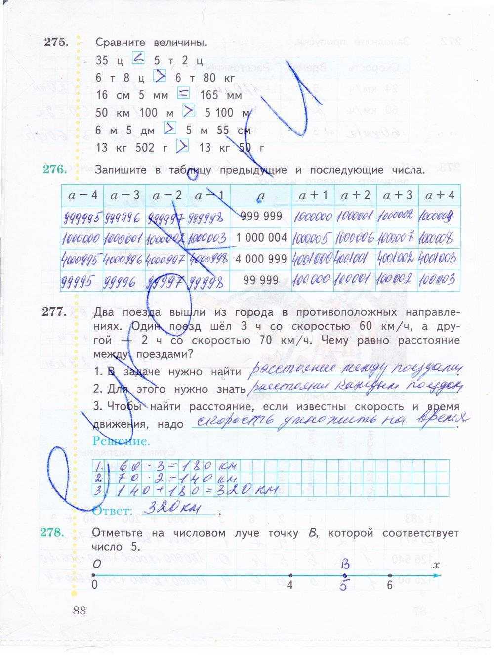 Гдз рф - готовые ответы по математике для 2 класса  рудницкая в.н., юдачева t.b. начальная школа xxi века  вентана-граф