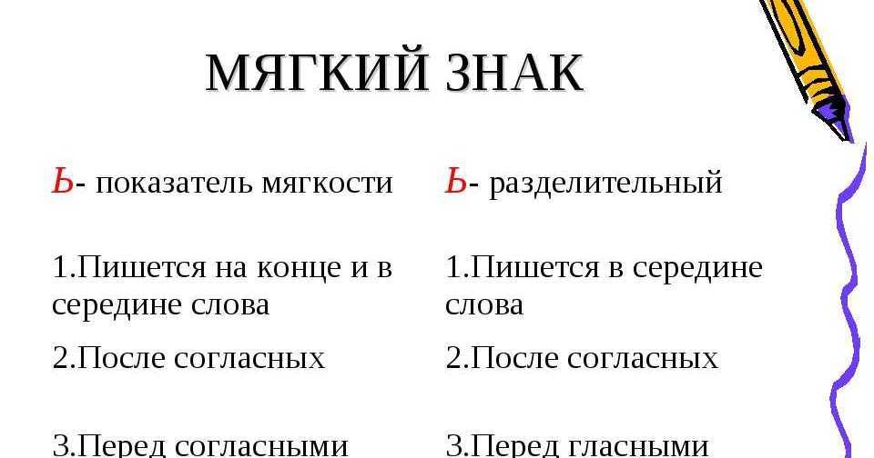 Ответы по русскому языку 2 класс учебник канакина, горецкий школа россии  часть 1, 2 просвещение