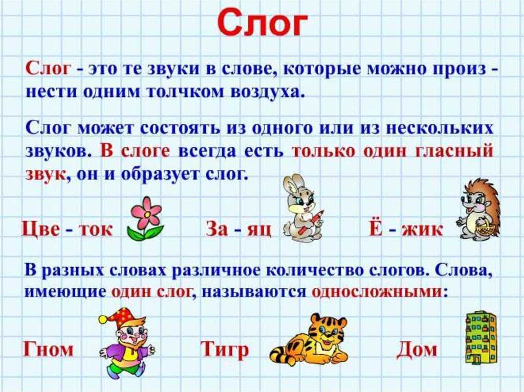 Русский язык. 2 класс. ответы к заданиям