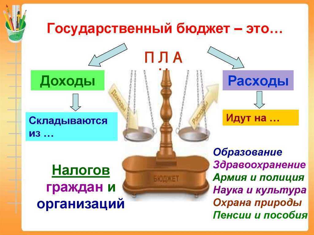 Гдз решебник по окружающему миру 3 класс плешаков рабочая тетрадь просвещение
